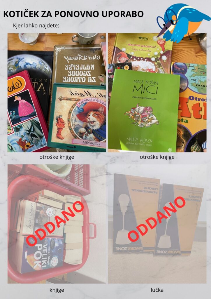 predmeti, ki jih najdete v kotičku za ponovno uporabo