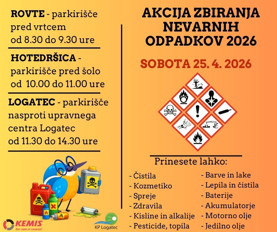 plakat akcija nevarnih odpadkov 2026